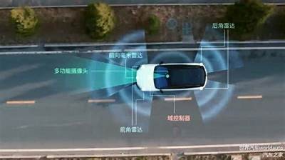 国产智能汽车驾驶实测视频：未来出行新体验！