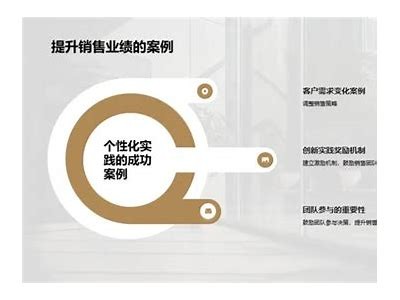 如何提升企业内容营销影响，打造高效传播策略？