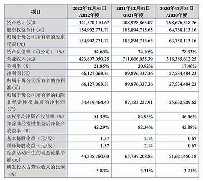 2023年精选国产小视频推荐：让你笑出声的搞笑瞬间