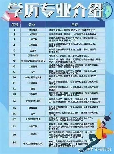 河北省成人高考必备APP：轻松备考、高效提分神器
